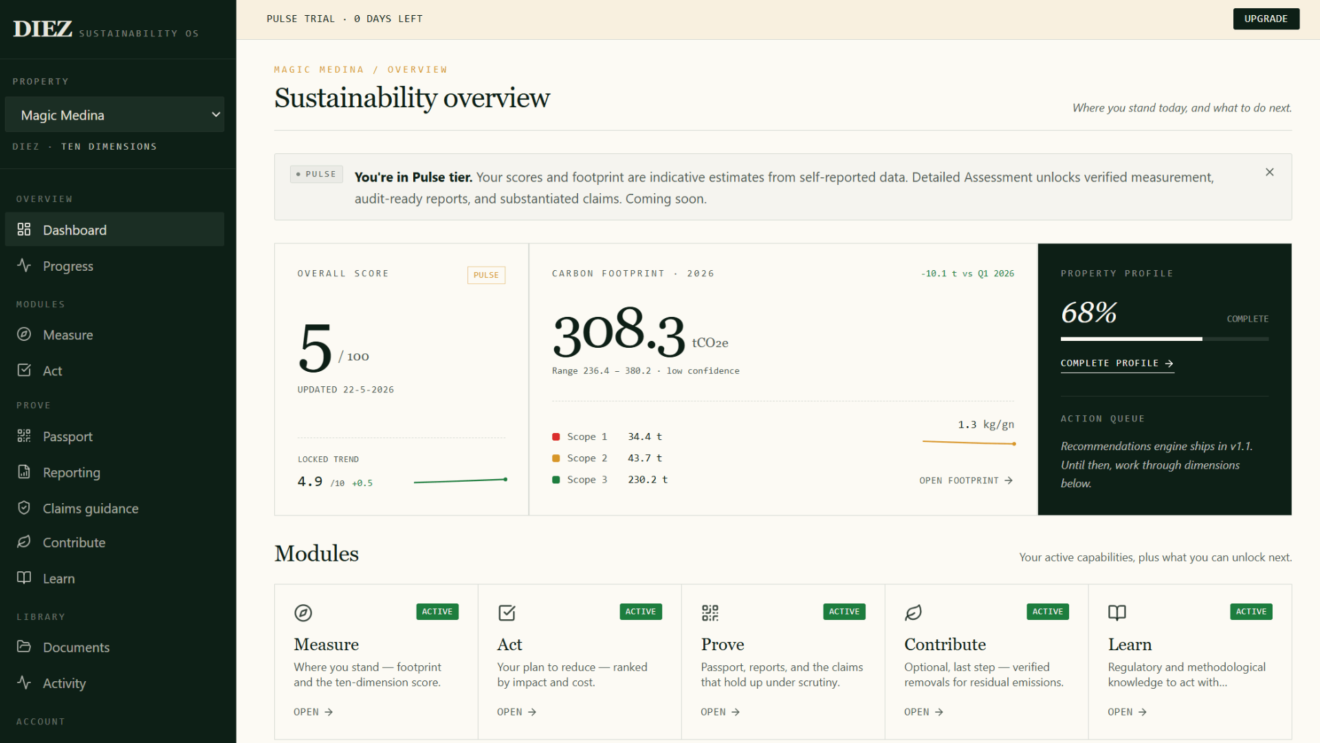 ATHVERDE Sustainability Dashboard for Magic Medina with overall Pulse score, carbon footprint, property profile and active modules